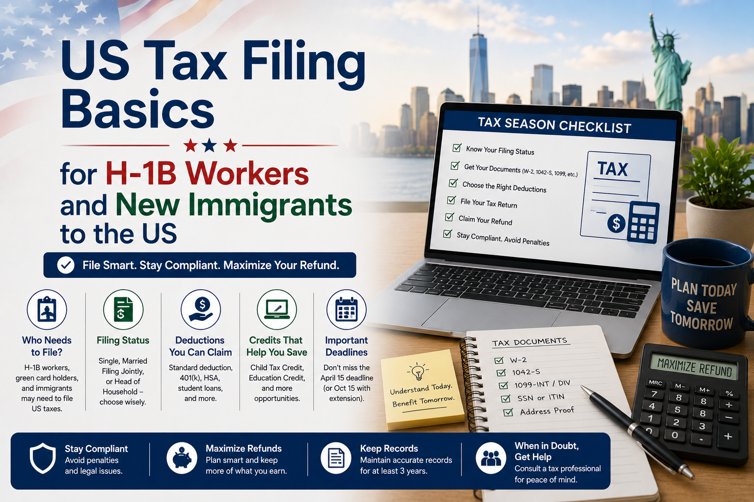 US Tax Filing Basics for H-1B workers & new immigrants, NRI Guide