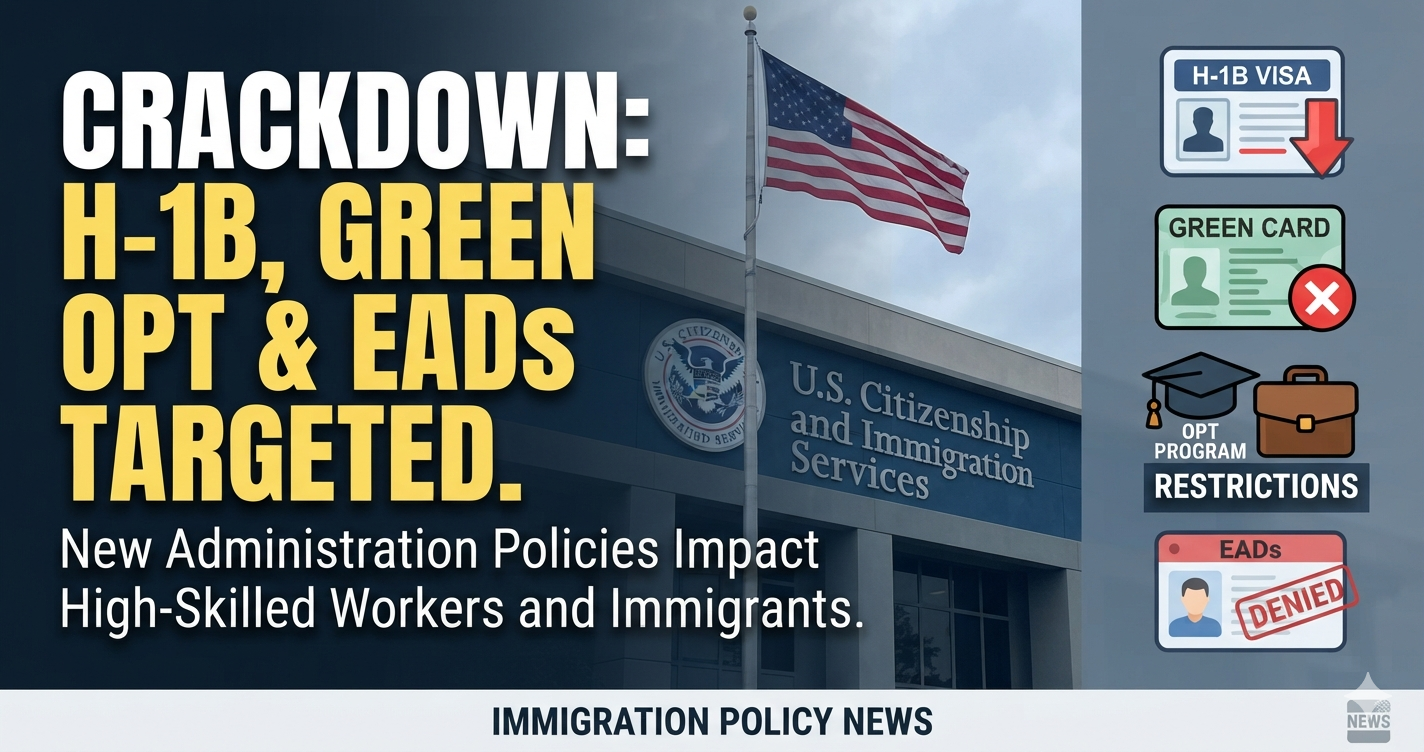 USCIS building with text: "CRACKDOWN: H-1B, GREEN CARD, OPT & EADS TARGETED.
